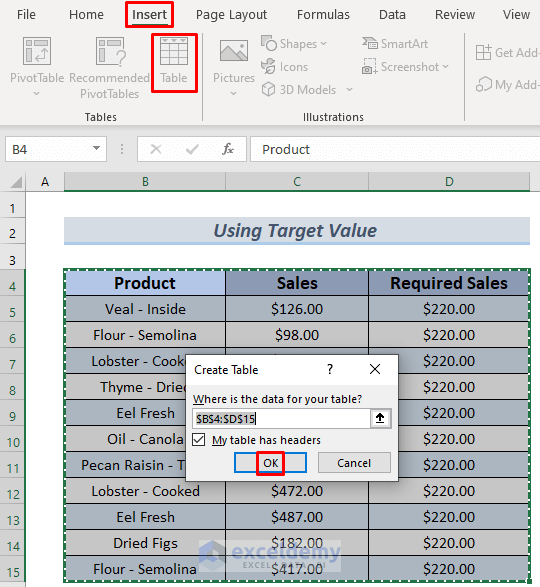 How to Add a Target Line to a Pivot Chart in Excel (2 Effective Methods)