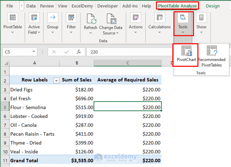 How to Add Target Line to Pivot Chart in Excel (2 Effective Methods)