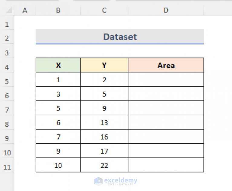How to Calculate Area Under Curve in Excel (2 Suitable Methods)
