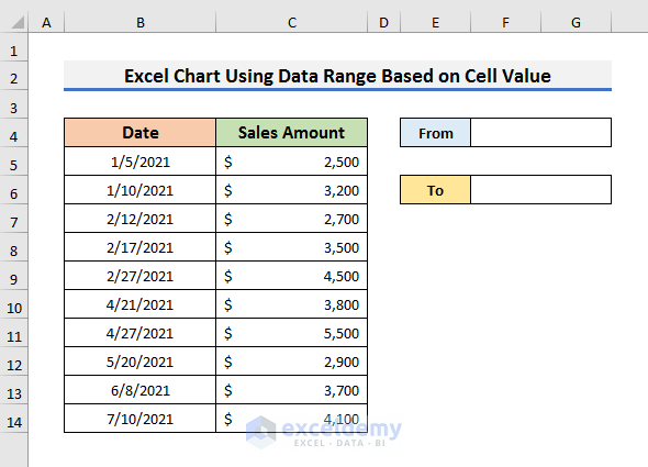 How to Create Excel Chart Using Data Range Based on Cell Value
