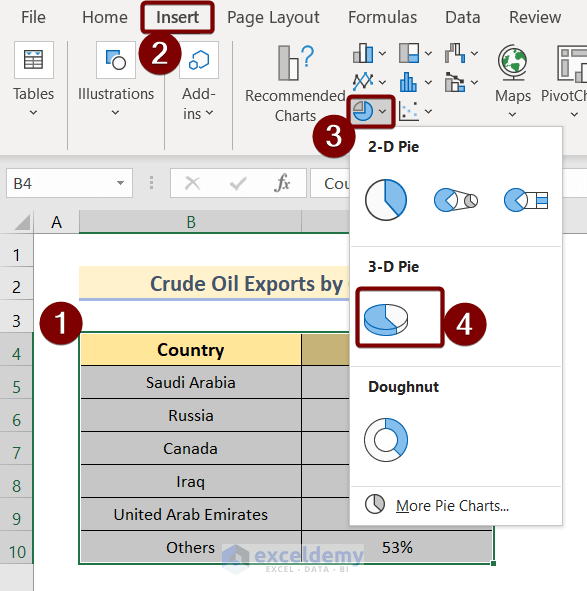 How to Add Labels with Lines in an Excel Pie Chart (Easy Steps)