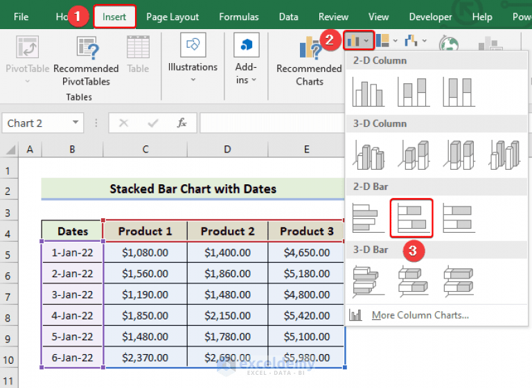 How to Create Stacked Bar Chart with Dates in Excel (3 Examples)