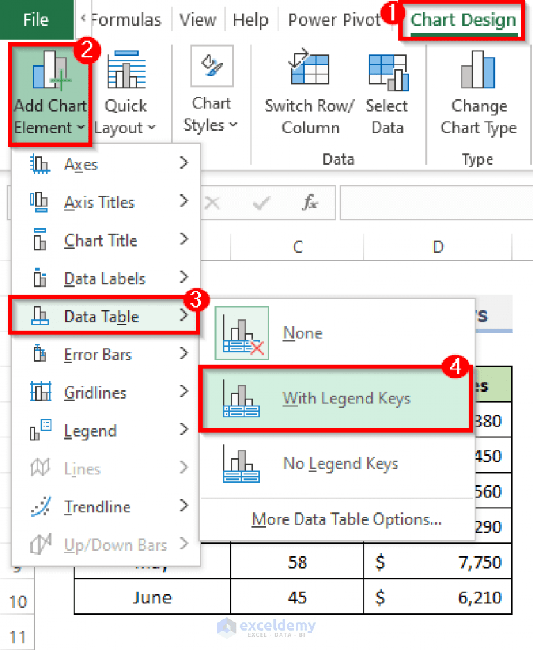 How to Add a Data Table with Legend Keys in Excel ExcelDemy