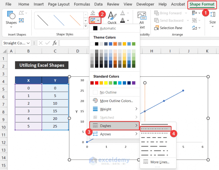 How to Add a Vertical Dotted Line in Excel Graph (3 Easy Methods)