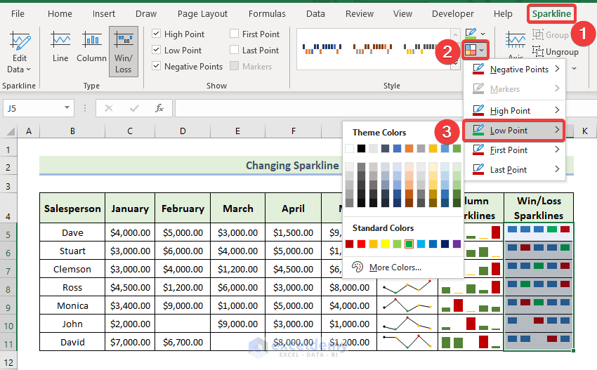 How to Change Sparkline Color in Excel (with Detailed Steps) ExcelDemy