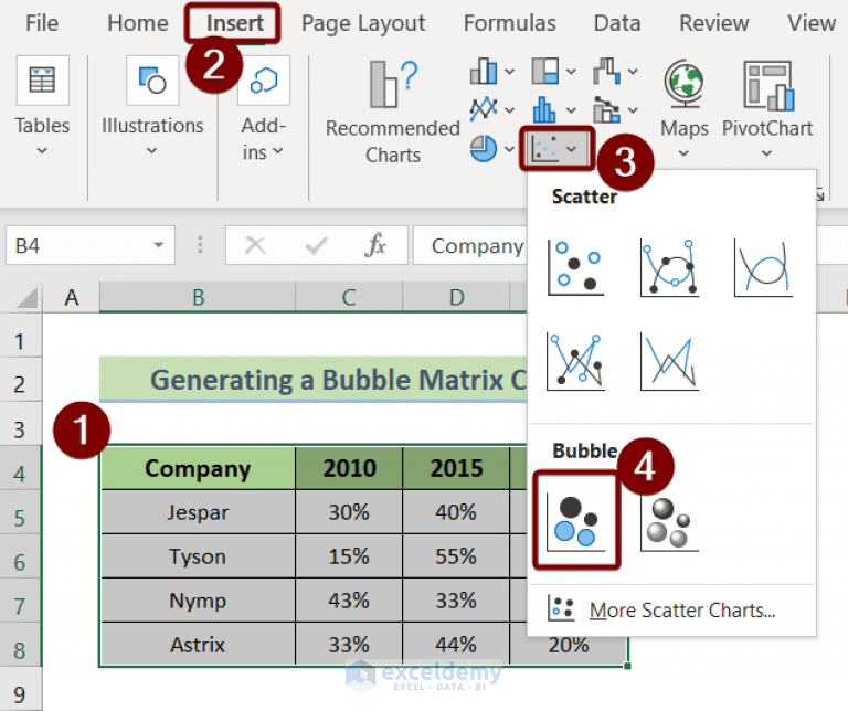 How to Create a Bubble Matrix in Excel (with Easy Steps)