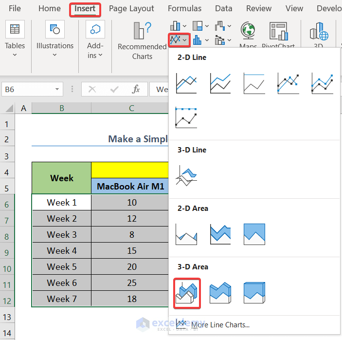 How to Create an Area Chart in Excel (6 Suitable Examples)