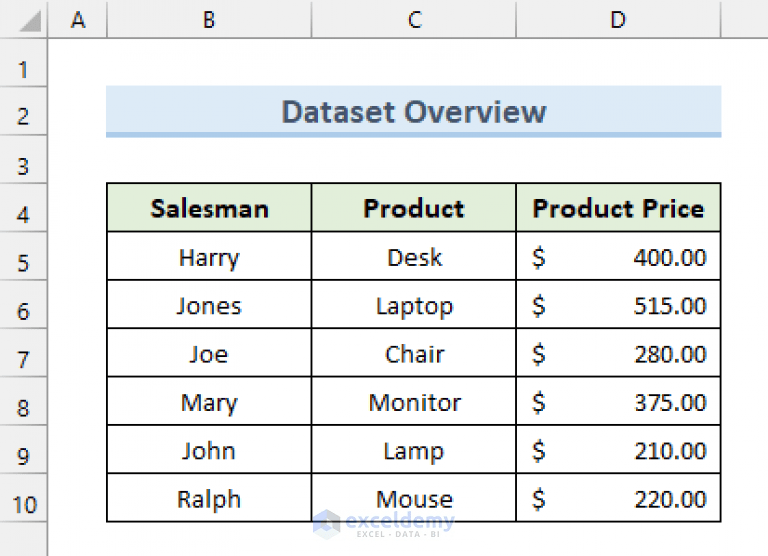 How to Create Column Headers in Excel (3 Easy Methods)