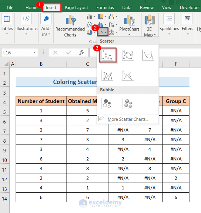 How to Create Excel Scatter Plot Color by Group (3 Suitable Ways)