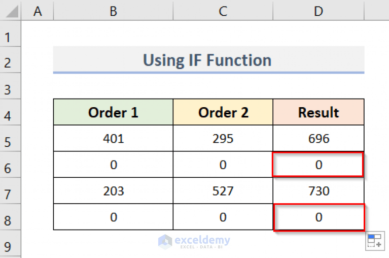How To Exclude Zero Values In Excel Pie Chart Printable Templates Free