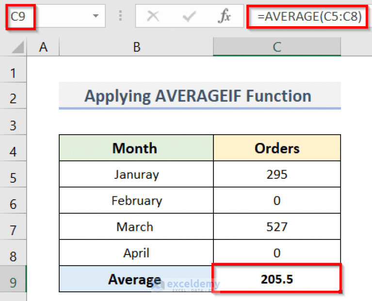 How to Exclude Zero Values with Formula in Excel (3 Easy Ways)