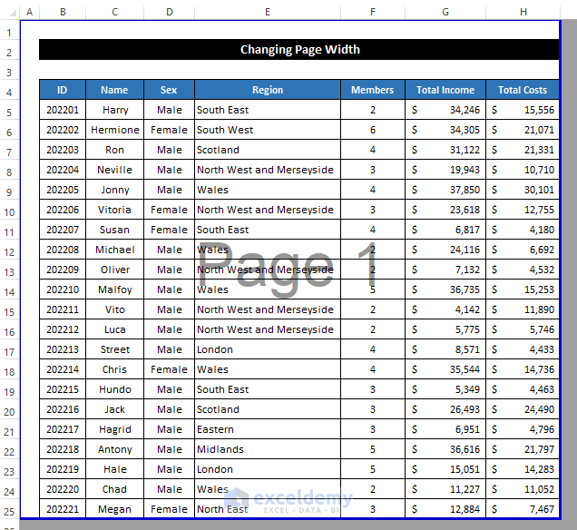 How to Fit All Columns on One Page in Excel (6 Methods)