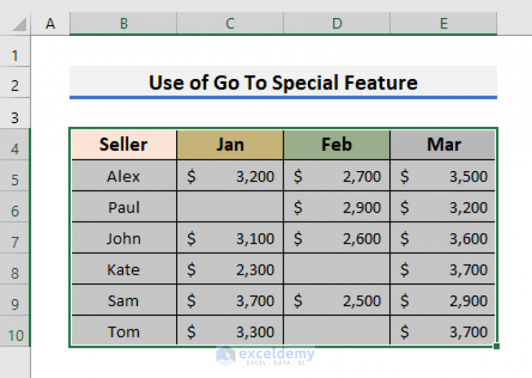 How to Hide Blank Cells in Excel (5 Easy Ways) ExcelDemy