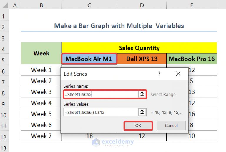 How to Make a Bar Graph with Multiple Variables in Excel ExcelDemy