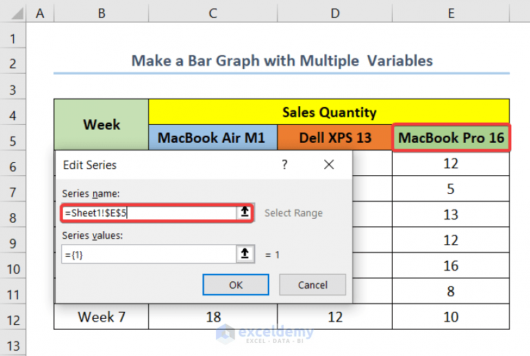 How to Make a Bar Graph with Multiple Variables in Excel ExcelDemy