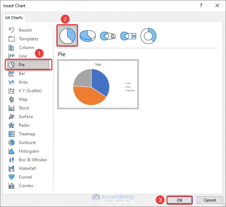 How to Make a Pie Chart with Multiple Data in Excel (2 Ways)