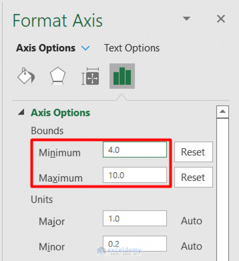 How to Make Progress Chart in Excel (2 Simple Methods) ExcelDemy