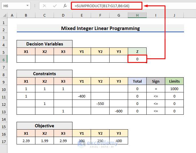 How to Solve Integer Linear Programming in Excel (With Easy Steps)