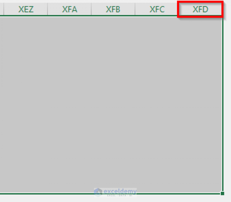 How to Show Only Working Area in Excel (3 Quick Tricks)