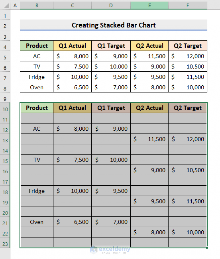 How to Create Stacked Bar Chart for Multiple Series in Excel ExcelDemy