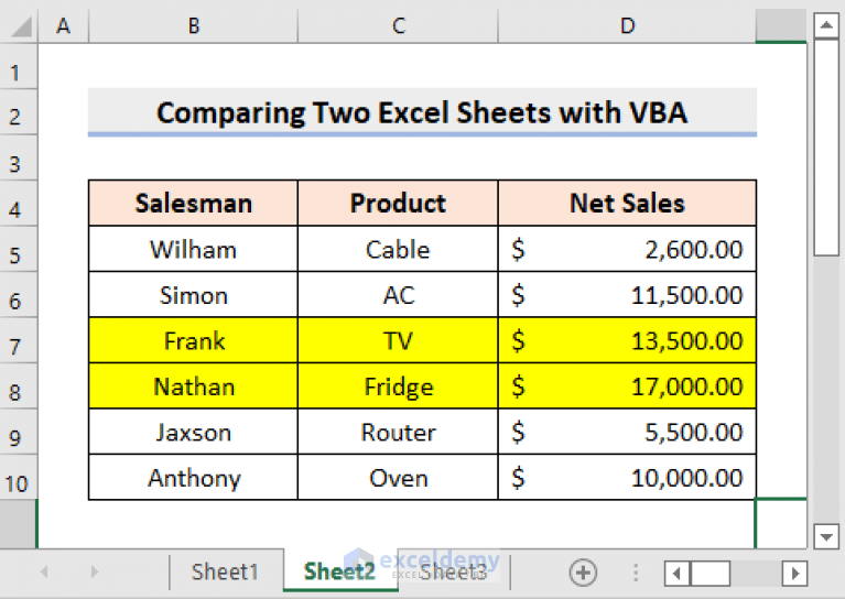 VBA Code to Compare Two Excel Sheets and Copy Differences