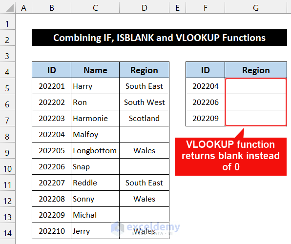 How to Use VLOOKUP to Return Blank Instead of 0 (7 Ways)