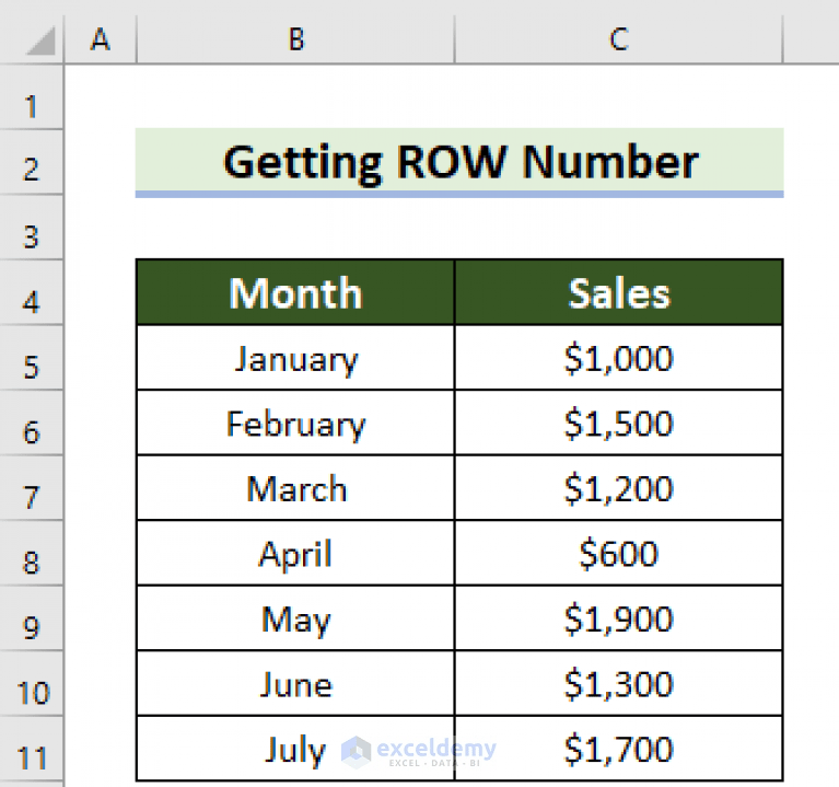 How to Get Row Number of Current Cell in Excel (4 Quick Ways)