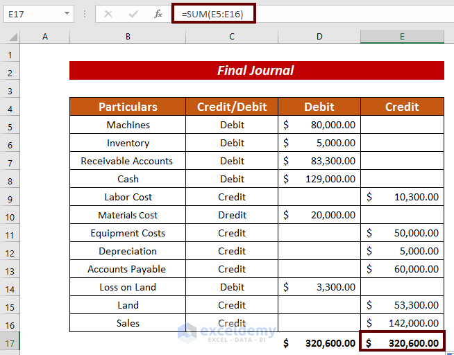 How to Make Journal Entries in Excel (with Easy Steps)