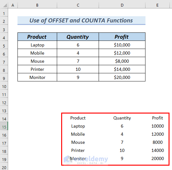 Create a Table in Excel Based on Cell Value (4 Easy Methods)