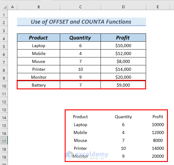 Create a Table in Excel Based on Cell Value (4 Easy Methods)