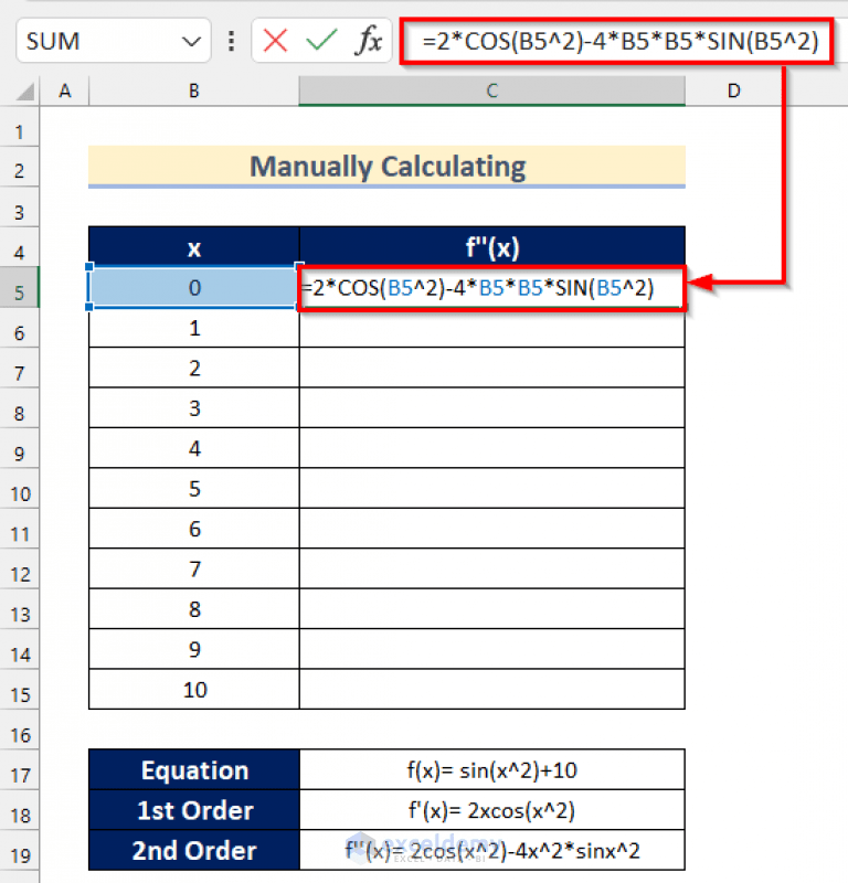 How to Calculate Second Derivative in Excel (2 Suitable Examples)