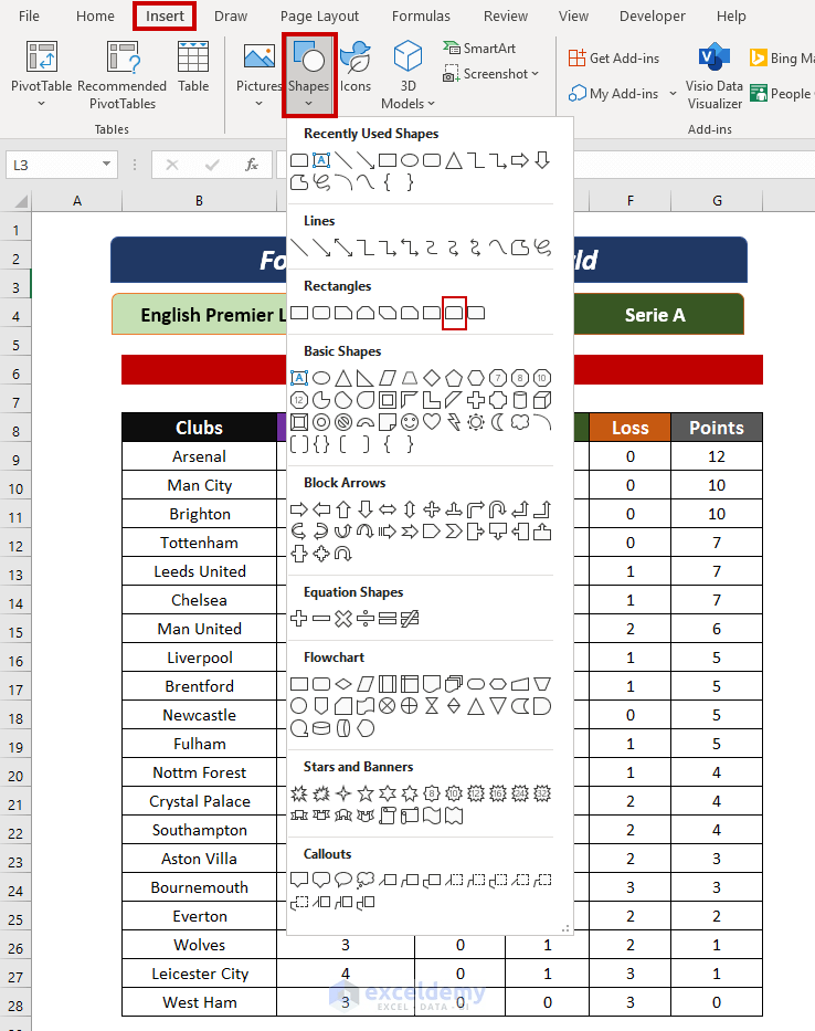 How to Create Tabs Within Tabs in Excel (With Simple Steps)