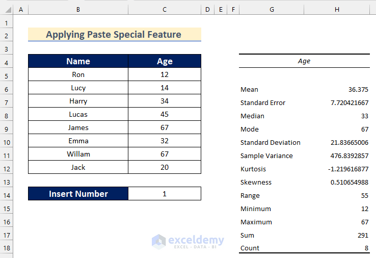 Descriptive Statistics Input Range Contains NonNumeric Data