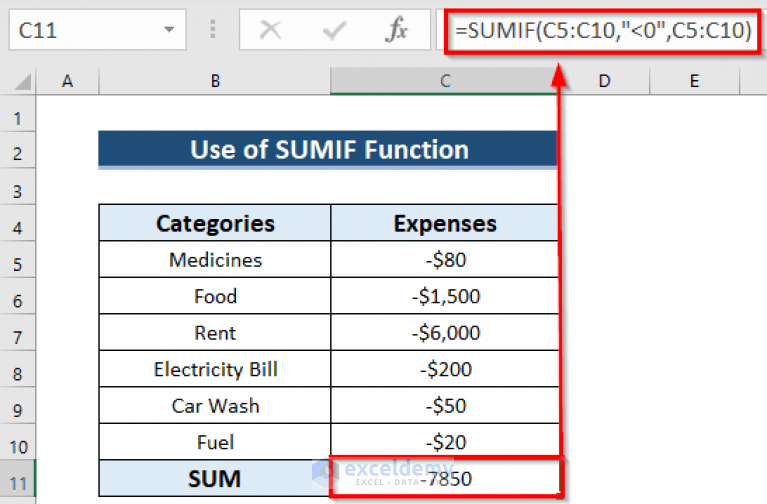How to Add Negative Numbers in Excel (4 Easy Ways)