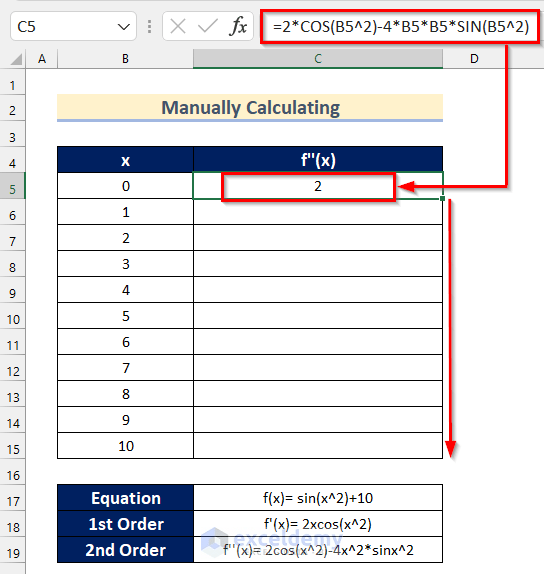 How to Calculate the Second Derivative in Excel (2 Examples)
