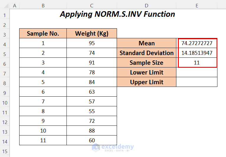 How to Find Upper and Lower Limits of Confidence Interval in Excel