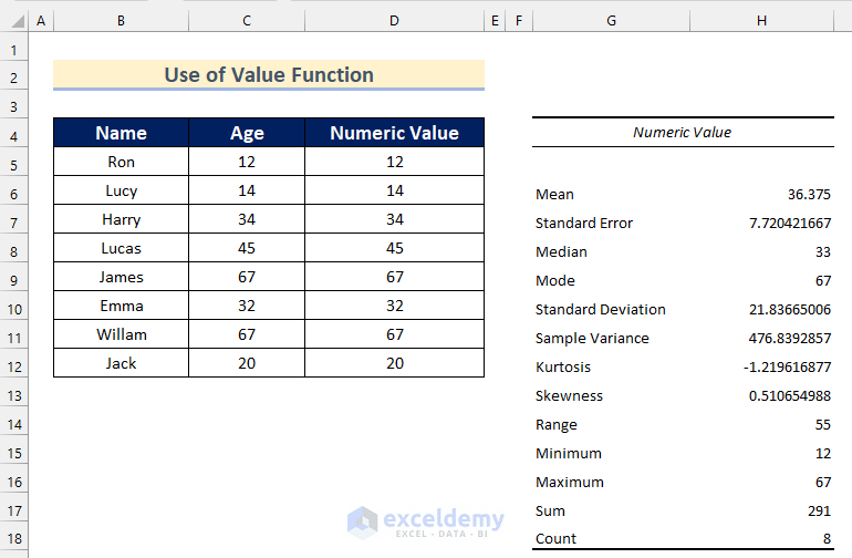 Descriptive Statistics Input Range Contains NonNumeric Data