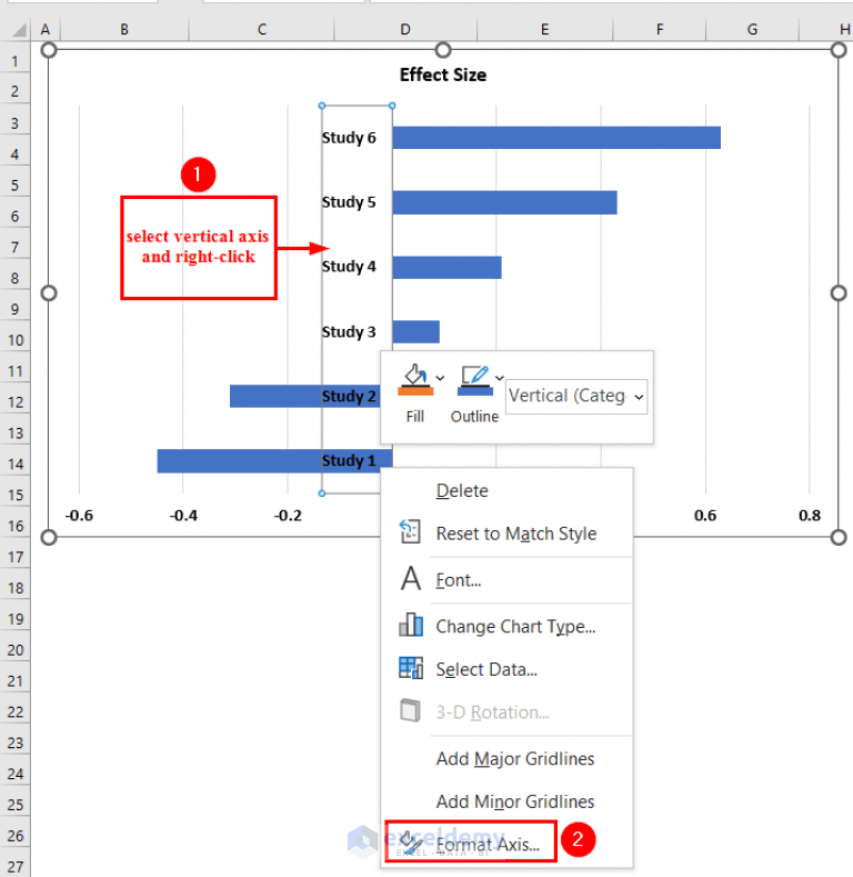 How to Make a Forest Plot in Excel (2 Suitable Examples)