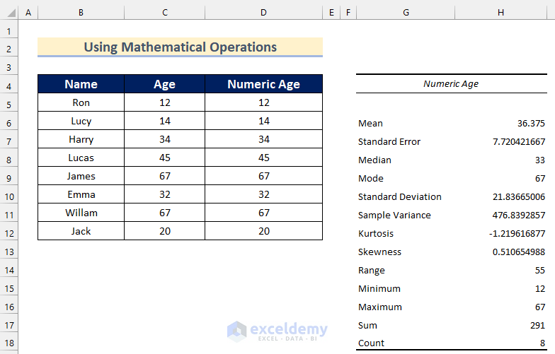 Descriptive Statistics Input Range Contains NonNumeric Data