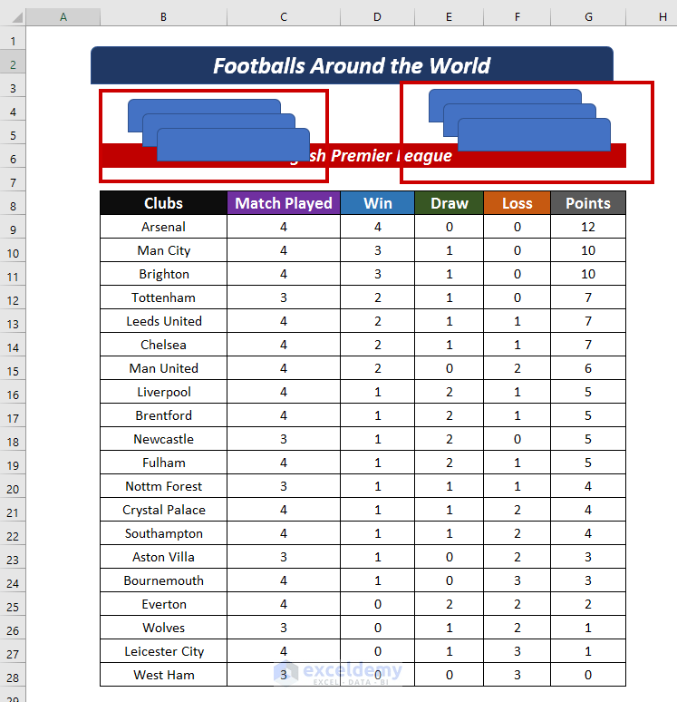 How to Create Tabs Within Tabs in Excel (With Simple Steps)