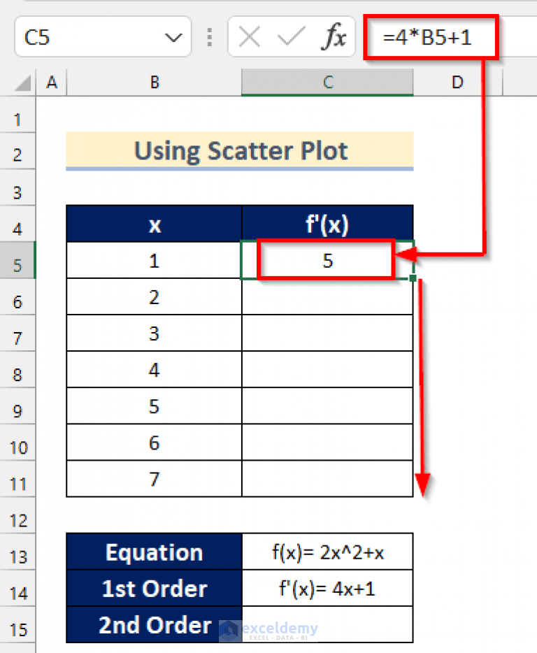 How to Calculate Second Derivative in Excel (2 Suitable Examples)
