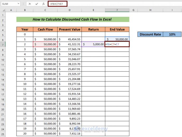 How to Calculate Discounted Cash Flow in Excel (with Easy Steps)