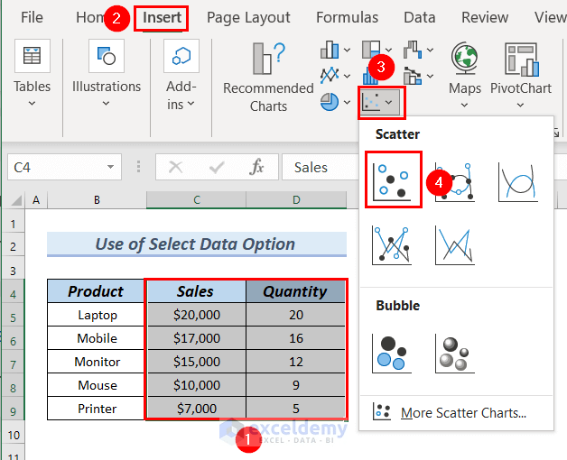 How to Flip Axis in Excel (4 Easy Methods) ExcelDemy