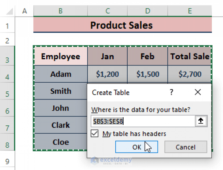 What is an Unqualified Structured Reference in Excel?