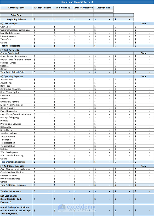 How to Prepare Daily Cash Flow Statement Format in Excel
