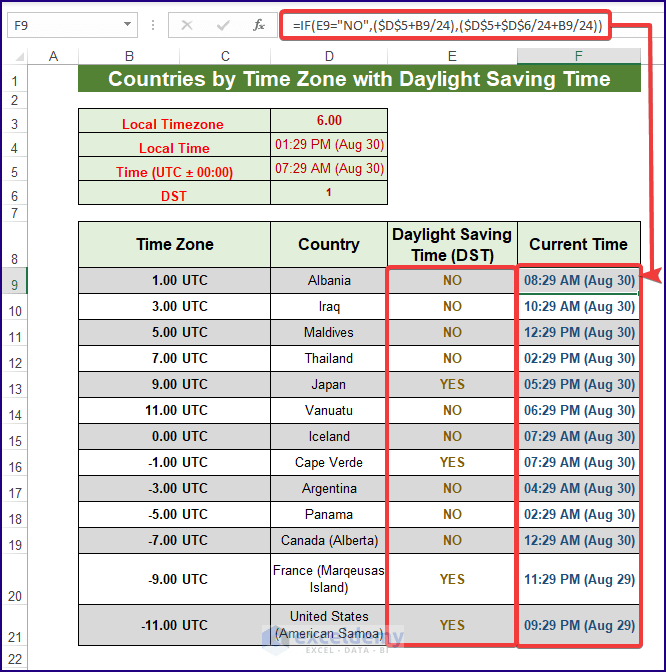 How to make a List of Countries by Time Zone in Excel (with Easy Steps)