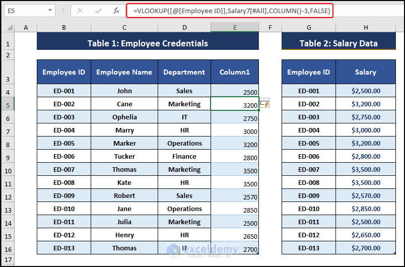 How to Merge Two Tables in Excel Using the VLOOKUP Function 2
