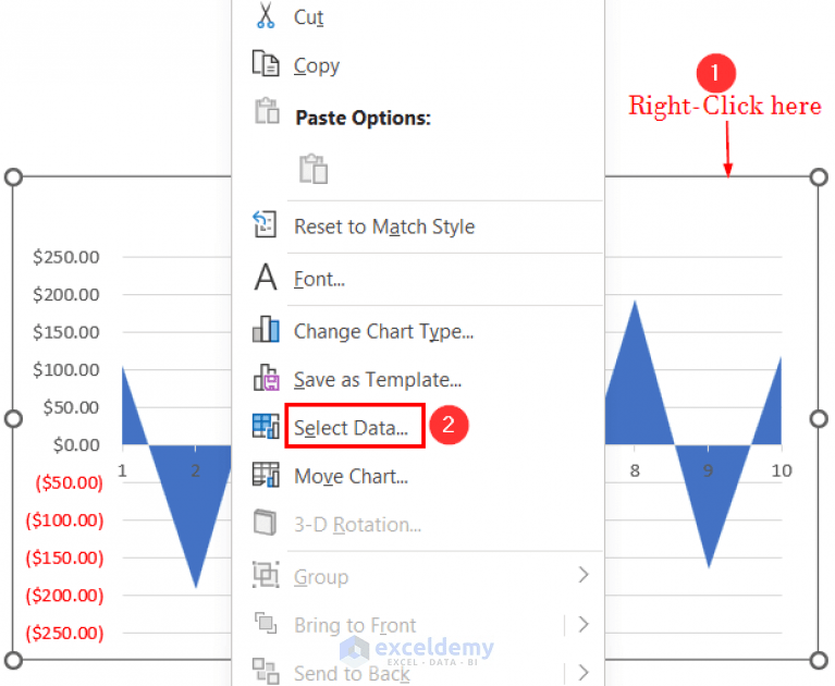 How to Create Stacked Area Chart with Negative Values in Excel