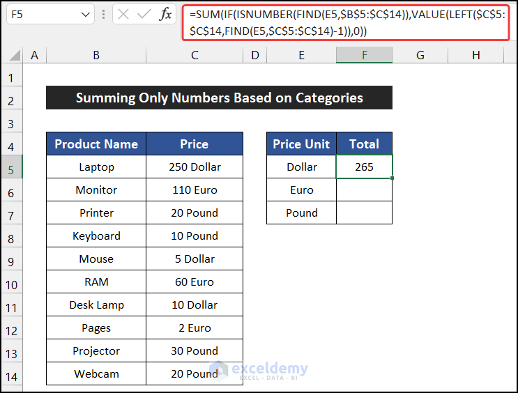 How to Sum Only Numbers and Ignore Text in Same Cell in Excel