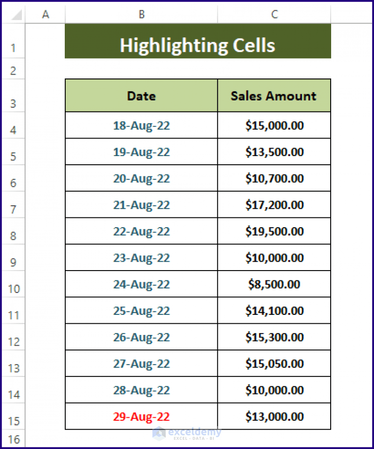 How to Compare Dates to Today with Excel VBA (3 Easy Ways)